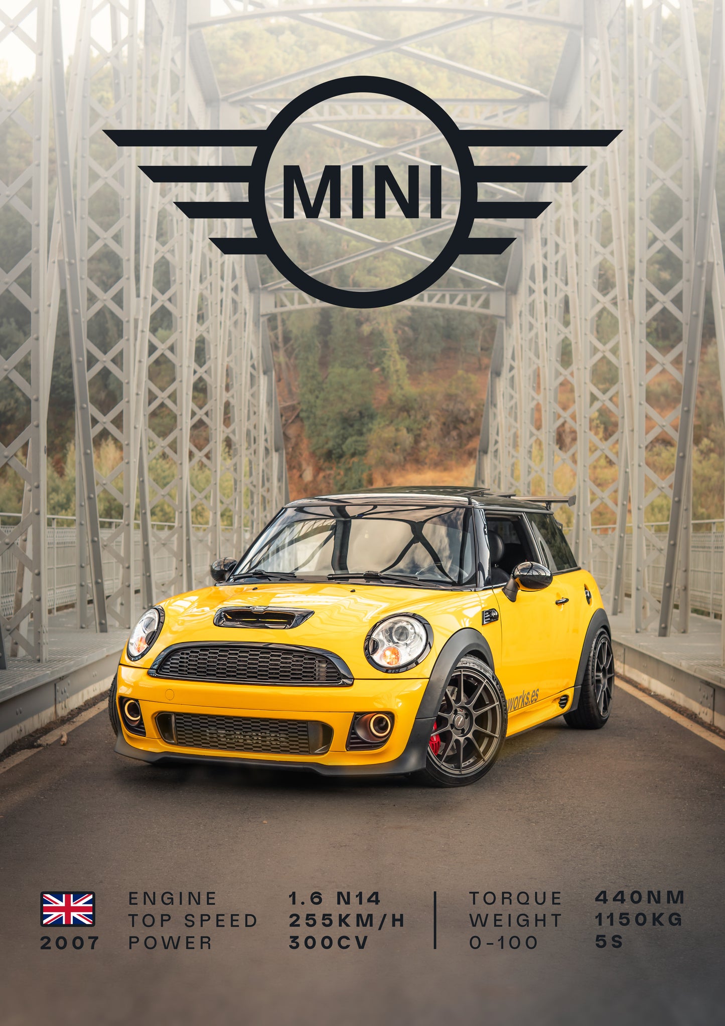 Póster coche personalizado specs