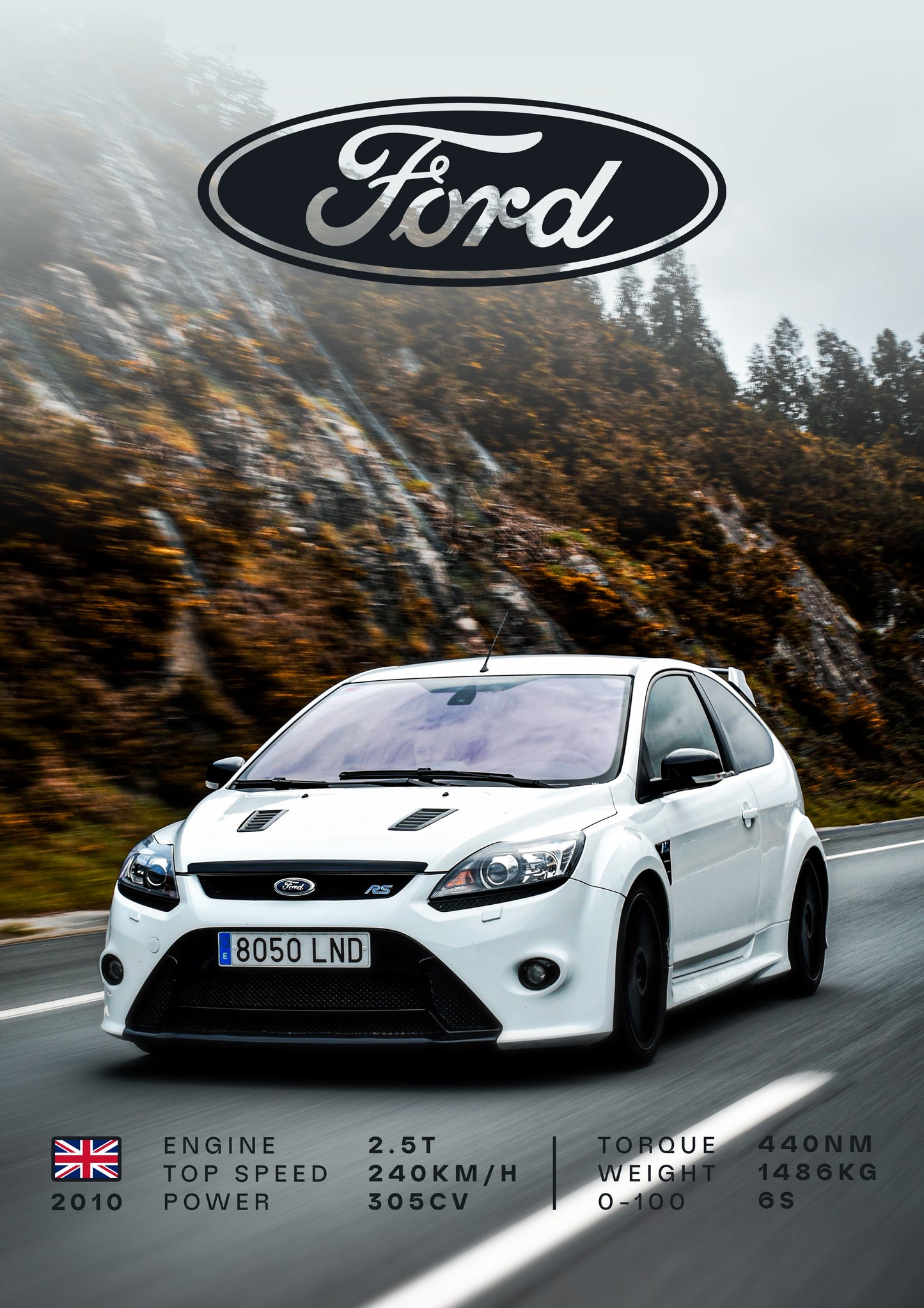 Póster coche personalizado specs